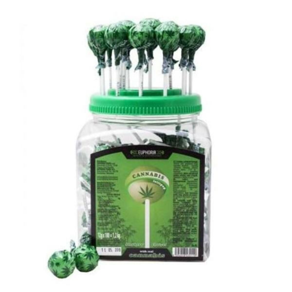 what does a cbd lollipop do